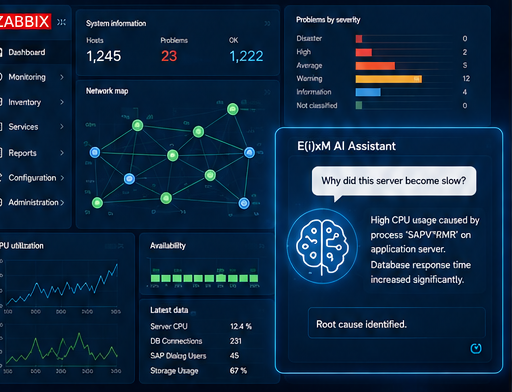 Enterprise Monitoring for Zabbix with AI, SAP and Database Intelligence